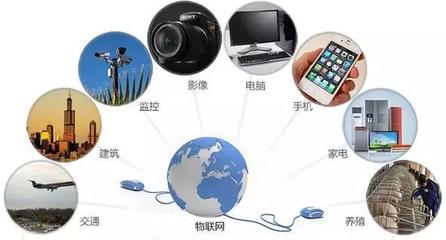 物聯(lián)網(wǎng)大世界與未來 微構(gòu)科技在車聯(lián)網(wǎng)及產(chǎn)業(yè)大數(shù)據(jù)應(yīng)用簡析